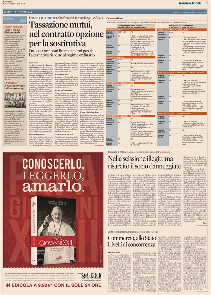 MUTUI - Tassazione alternativa all'imposta sostitutiva