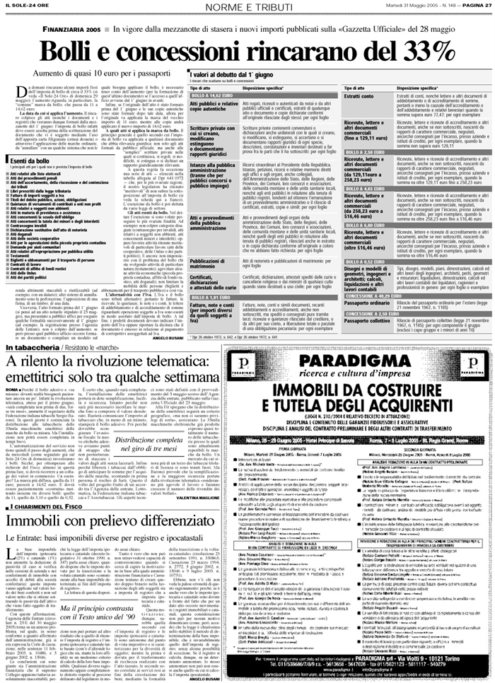 IMPOSTE - Imposte Ipotecaria e Catastale - Base imponibile lorda