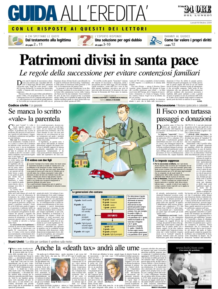 SUCCESSIONI-INDIVIDUAZIONE EREDI