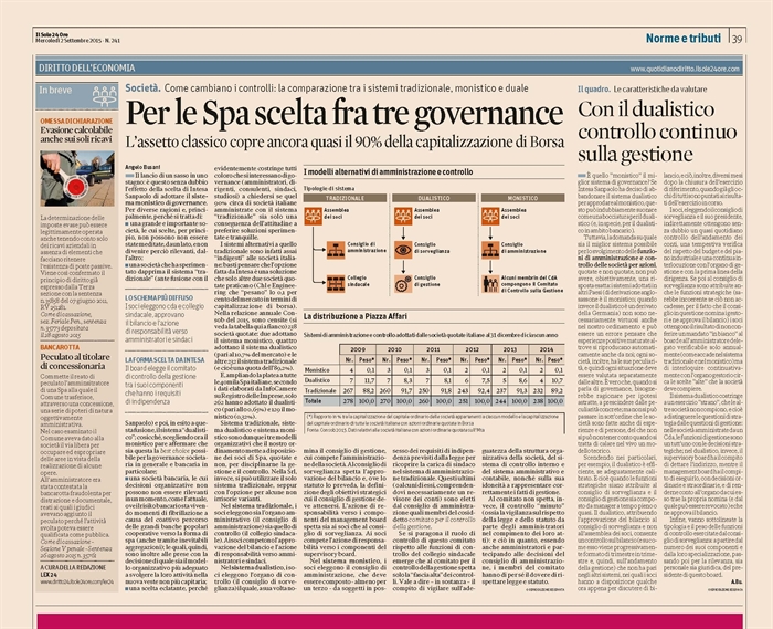 SOCIETA' - Governance