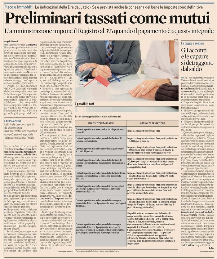IMPOSTA DI REGISTRO - Tassazione del contratto preliminare