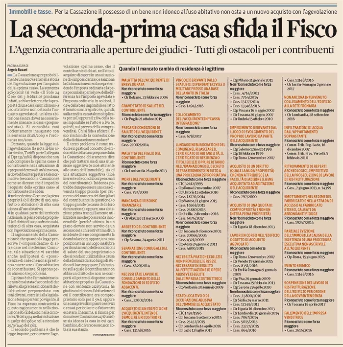 COMPRAVENDITA - Agevolazione prima casa e abitazione preposseduta inidonea