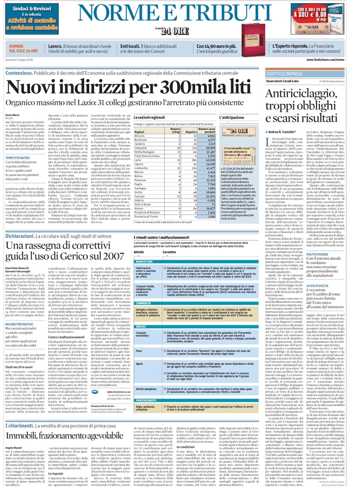 PLUSVALENZA - FRAZIONAMENTO IMMOBILI