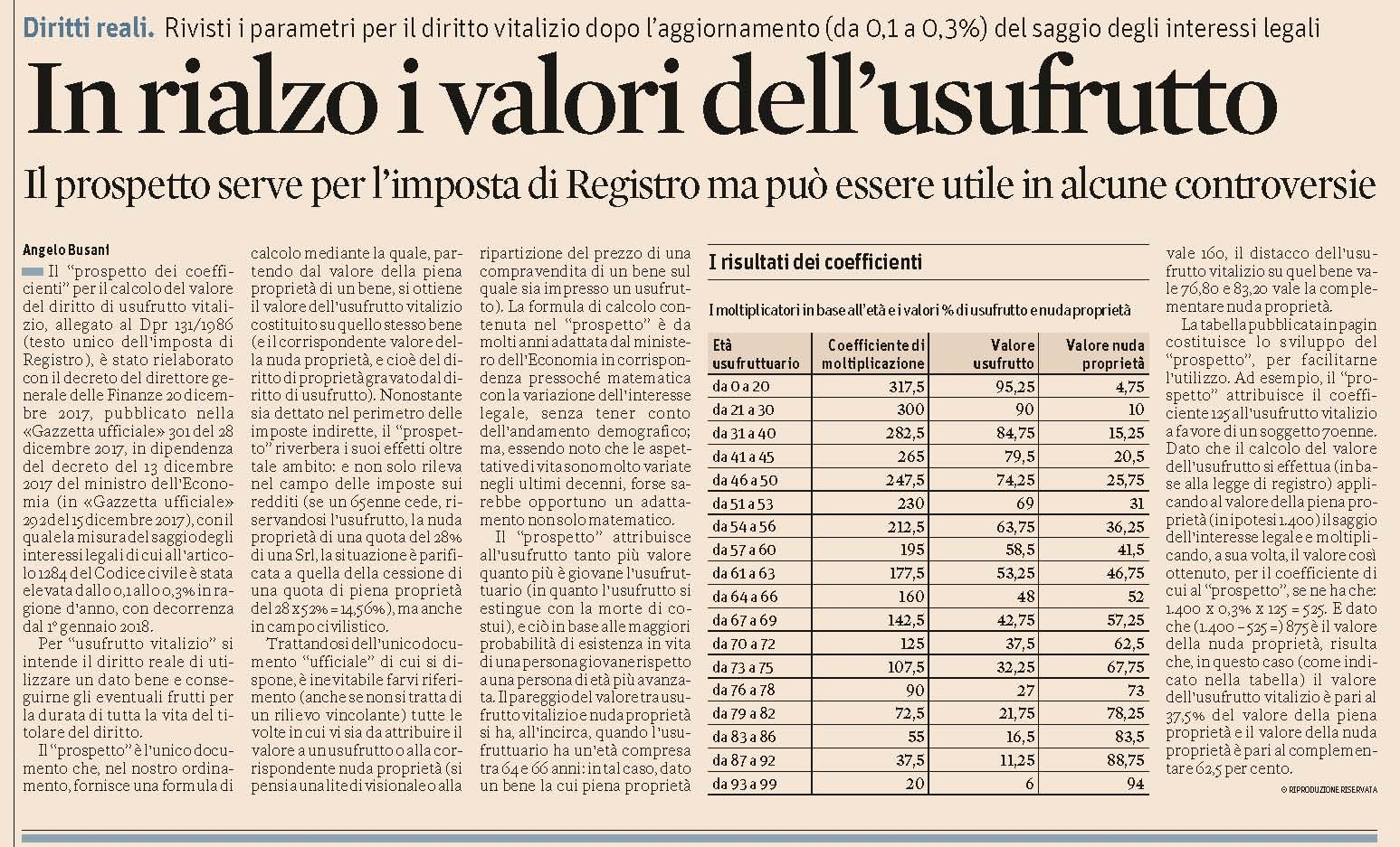 Teorico rigorosamente cratere tabella calcolo usufrutto 2011 Transizione Attento Assalto
