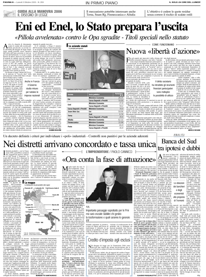 SOCIETA' - Strumenti finanziari partecipativi